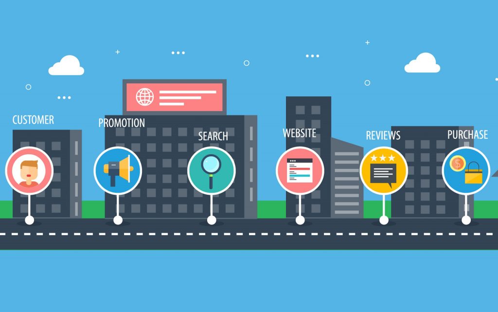 customer journey